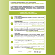 L'appello al Ministro Salvini per le modifiche al Codice dei Contratti